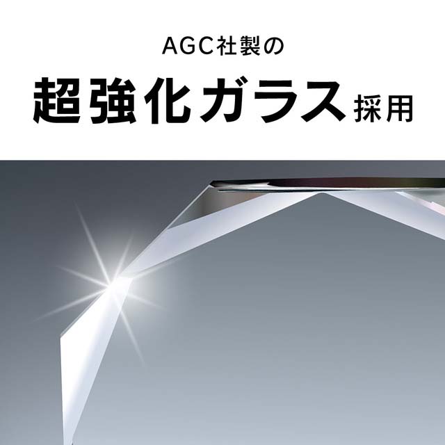 【iPhone14 Pro Max フィルム】フルカバー 反射防止 画面保護強化ガラスgoods_nameサブ画像