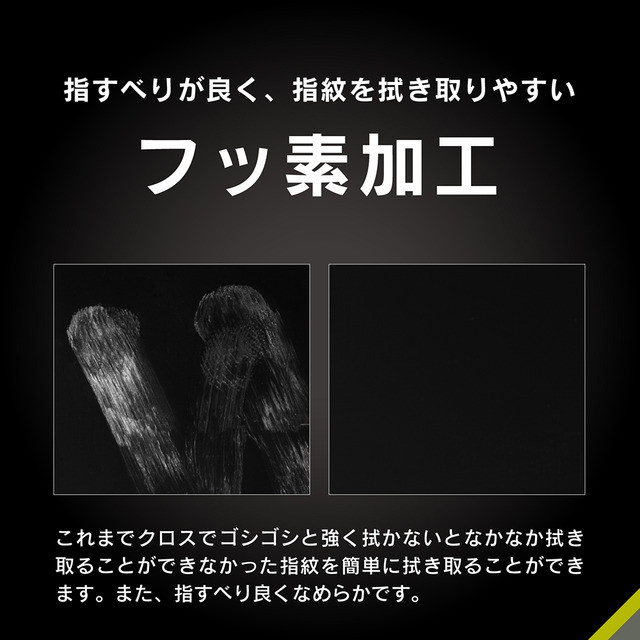 【iPhone14/13/13 Pro フィルム】[FLEX 3D] Dragontrail 60％ブルーライト低減 複合フレームガラス (ブラック)goods_nameサブ画像