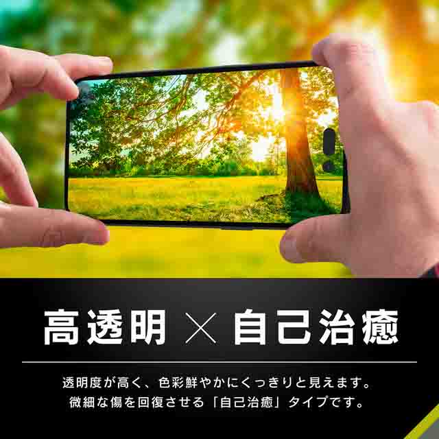 【iPhone14 Pro フィルム】レンズを完全に守る 高透明レンズ＆クリアカメラユニット保護フィルム 2セット 自己治癒goods_nameサブ画像