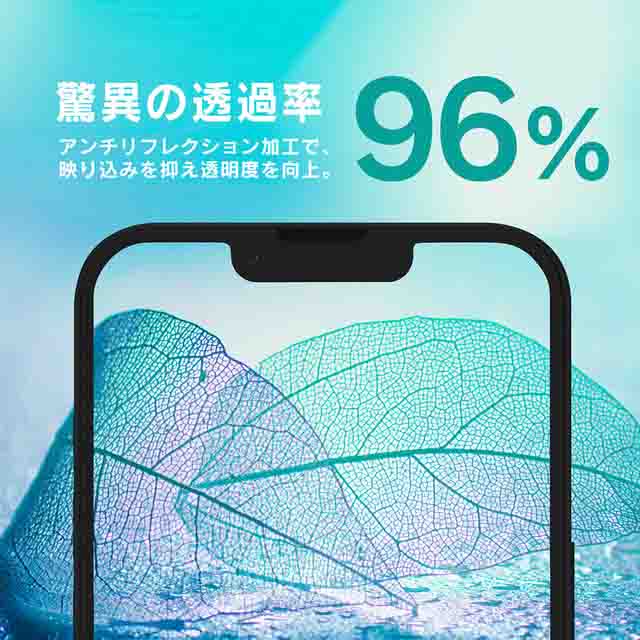 【iPhone14 Plus フィルム】[PicPro] 高画質写真が撮れる スーパークリア レンズ保護ガラス 光沢goods_nameサブ画像