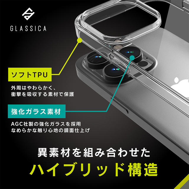 【iPhone14 Pro Max ケース】[GLASSICA] 背面ガラスケース (クリア)サブ画像