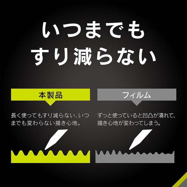 【iPad Pro(11inch)(第4/3/2/1世代)/Air(10.9inch)(第5/4世代) フィルム】ケント紙の様な描き心地 画面保護強化ガラス 反射防止サブ画像