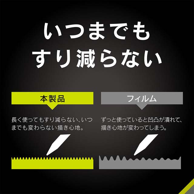 【iPad Pro(11inch)(第4/3/2/1世代)/Air(10.9inch)(第5/4世代) フィルム】上質紙の様な描き心地 ブルーライト低減 画面保護強化ガラス 反射防止goods_nameサブ画像