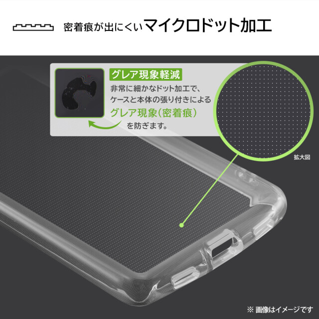 【Google Pixel 7a ケース】耐衝撃 TPUソフトケース ProCa The clear (クリア)サブ画像