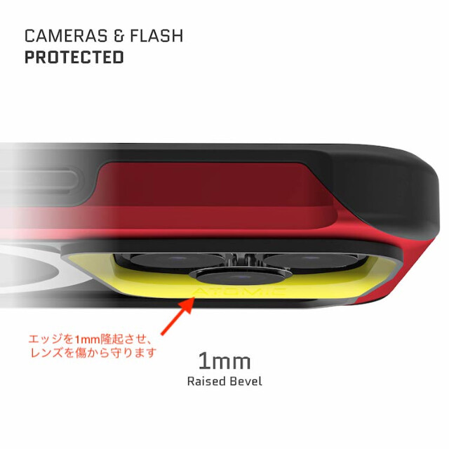 【iPhone15 Pro ケース】Atomic Slim with MagSafe (Red)サブ画像