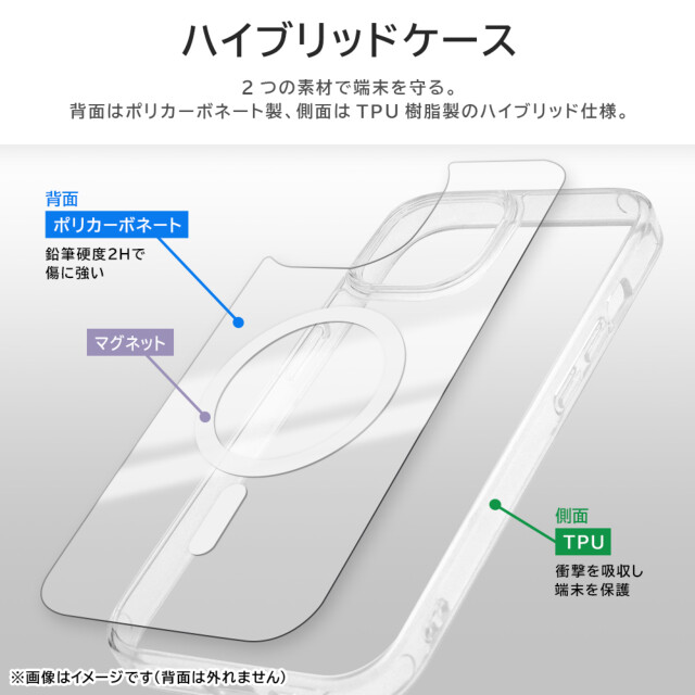 【iPhone15 Plus ケース】耐衝撃 ハイブリッドケース MagSafe マグネット式アクセサリー対応 (クリア)サブ画像