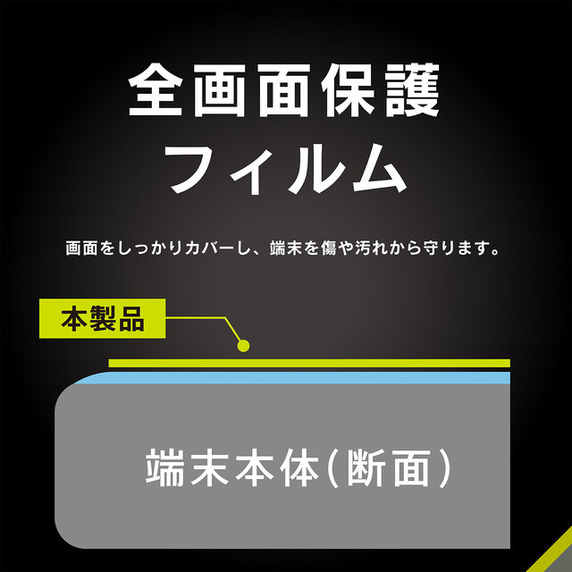 【iPhone15/14 Pro フィルム】のぞき見防止 画面保護フィルム 光沢サブ画像