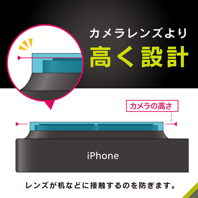 【iPhone15/15 Plus フィルム】[ナノコート] クリア カメラレンズ保護ガラスgoods_nameサブ画像