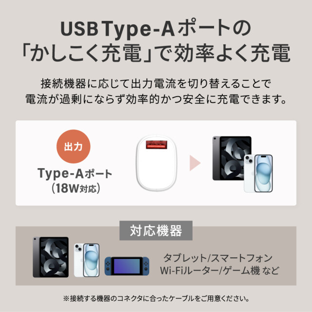 片手に収まるミニマム感 5000mAh 最大PD20W対応 USB Type-C入出力／USB Type-A出力 モバイルバッテリー OWL-LPB5018シリーズ (ホワイト)goods_nameサブ画像