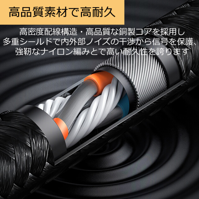 Castle Series Type-C to DC3.5 Female Cable 11cmサブ画像