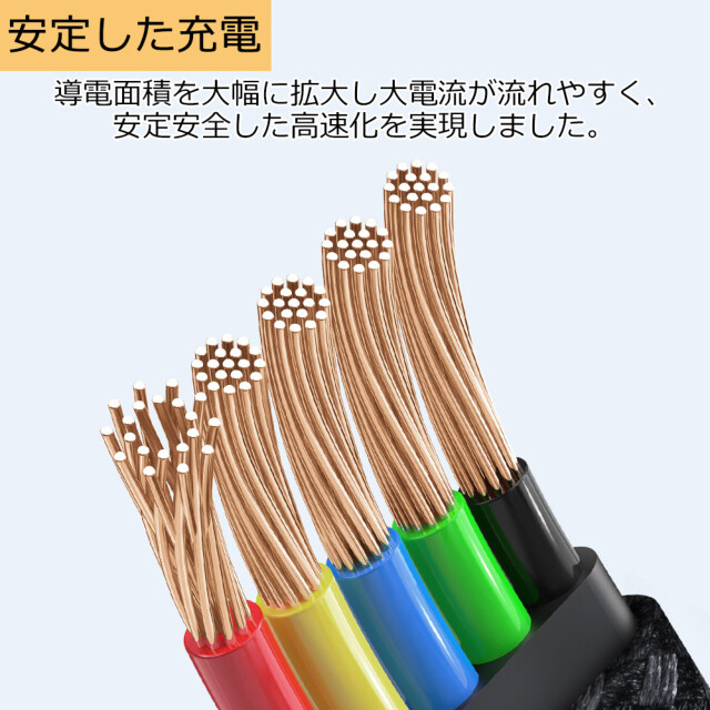 Zebra Series 65W Type-C to Type-C 90 Degree Data Cable 1.2mgoods_nameサブ画像